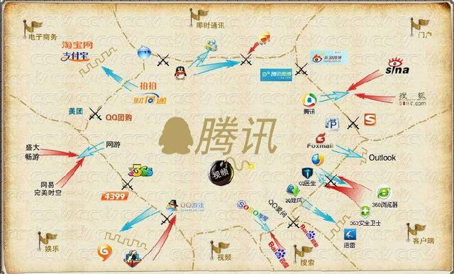 那些曾被腾讯“盯上”过的产品，现在怎么样了？