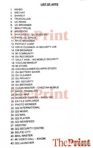 印度媒体公布的“黑名单”,中国人开发的知名应用被“一网打尽”